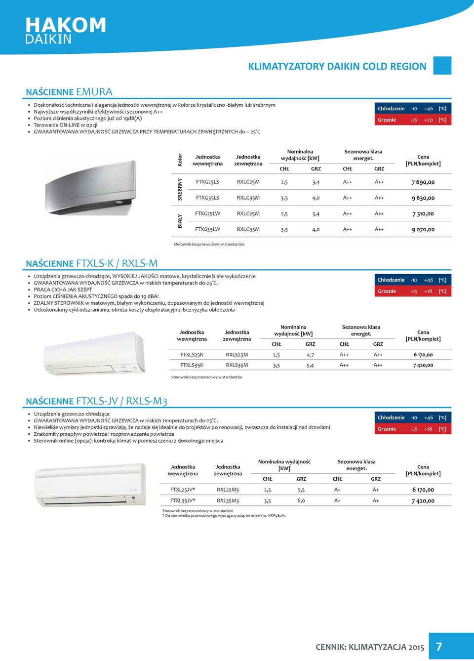[ o C] Kolor zewnętrzna Nominalna wydajność [kw] Sezonowa klasa energet.