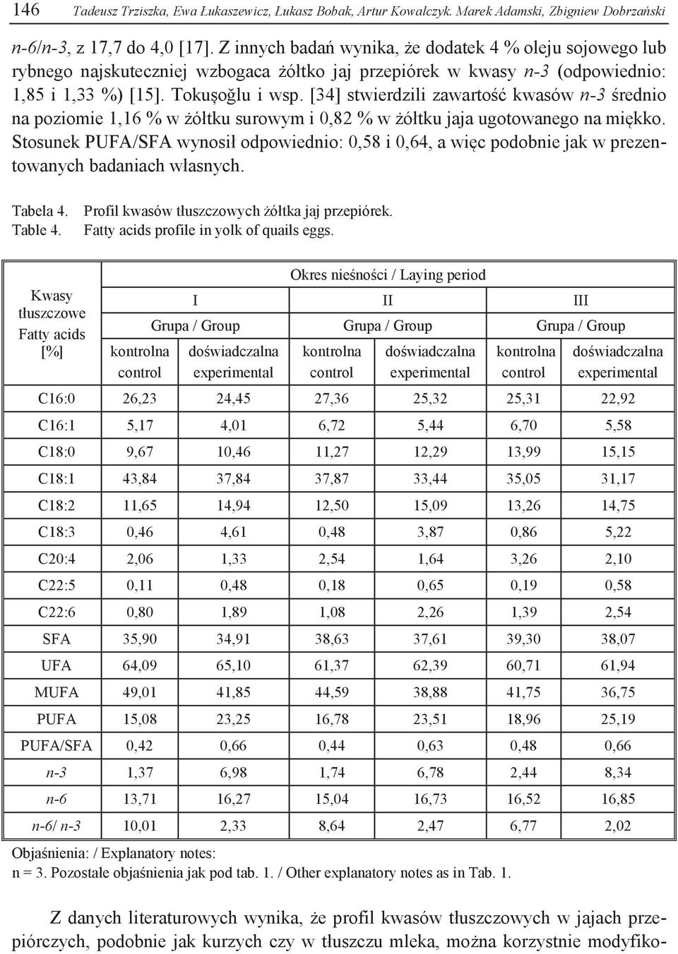 [34] stwierdzili zawartość kwasów n-3 średnio na poziomie 1,16 % w żółtku surowym i 0,82 % w żółtku jaja ugotowanego na miękko.