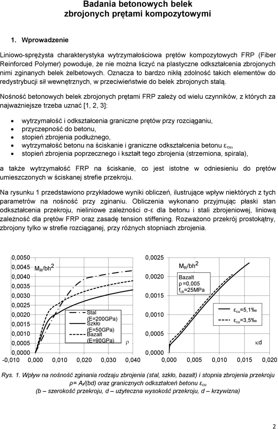 belek żelbetowych. Oznacza to bardzo nikłą zdolność takich elementów do redystrybucji sił wewnętrznych, w przeciwieństwie do belek zbrojonych stalą.