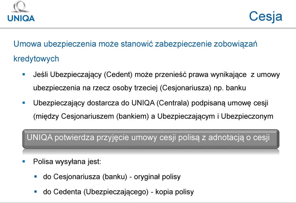 banku Ubezpieczający dostarcza do UNIQA (Centrala) podpisaną umowę cesji (między Cesjonariuszem (bankiem) a Ubezpieczającym i