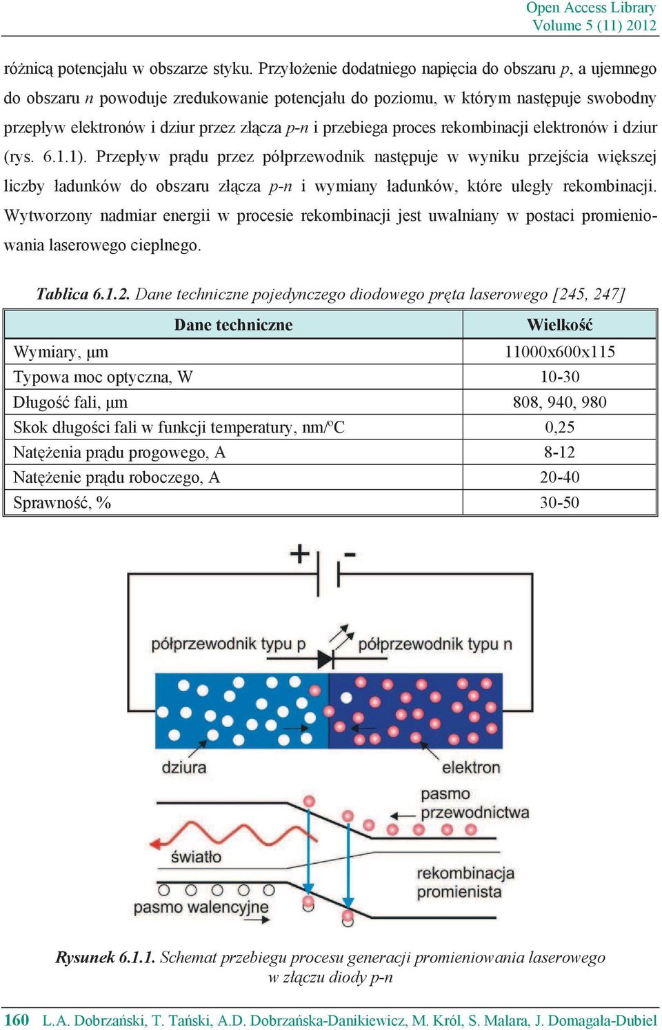 proces rekombinacji elektronów i dziur (rys. 6.1.1).