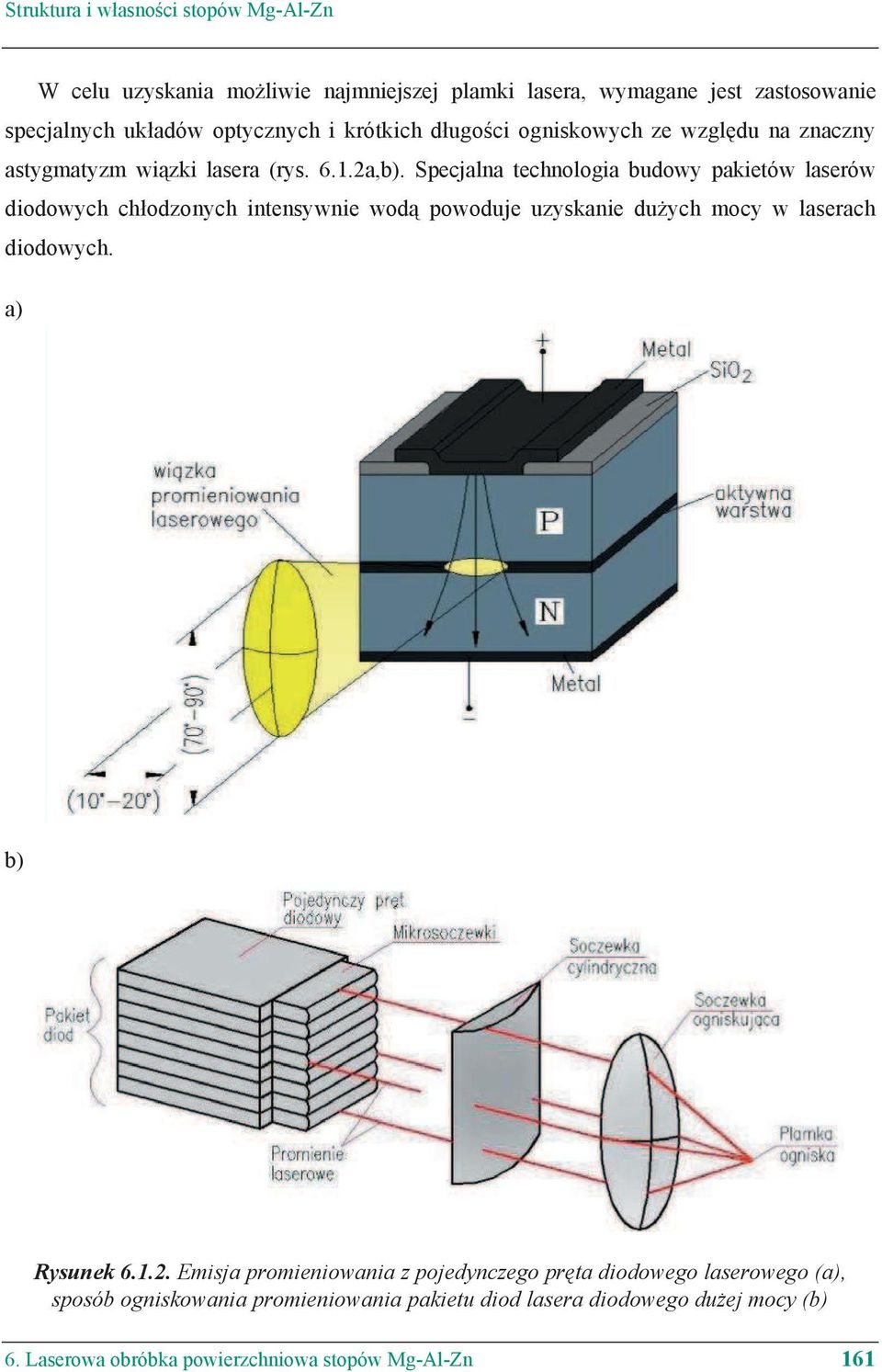 Specjalna technologia budowy pakietów laserów diodowych ch odzonych intensywnie wod powoduje uzyskanie du ych mocy w laserach diodowych.