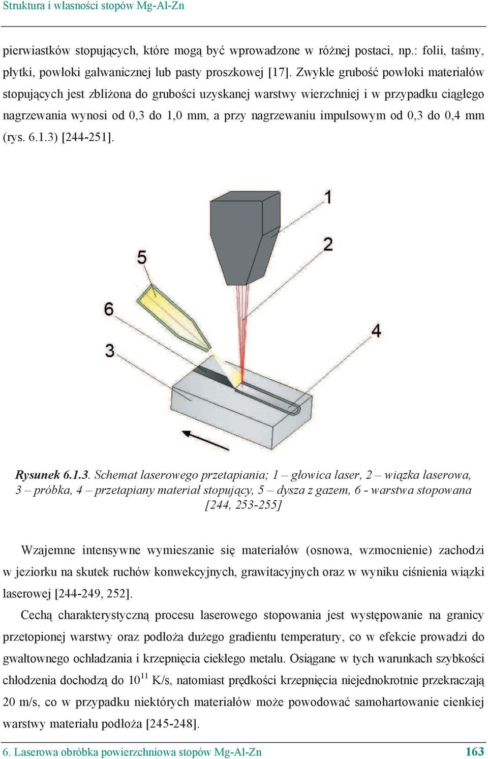 0,4 mm (rys. 6.1.3)