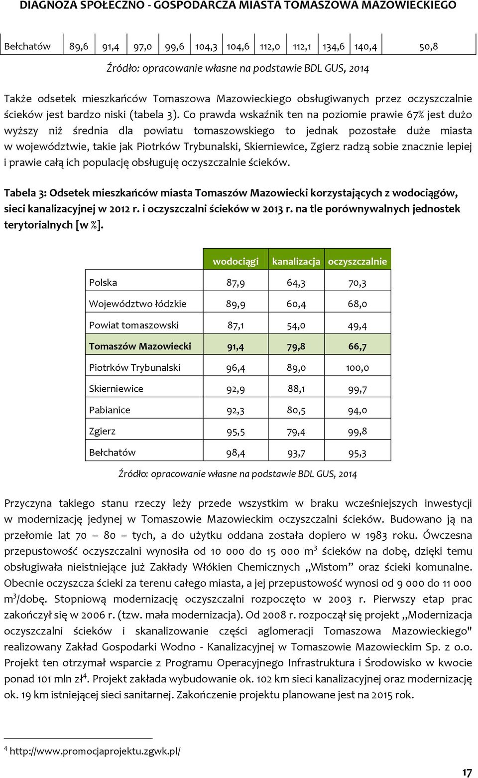 Zgierz radzą sobie znacznie lepiej i prawie całą ich populację obsługuję oczyszczalnie ścieków.