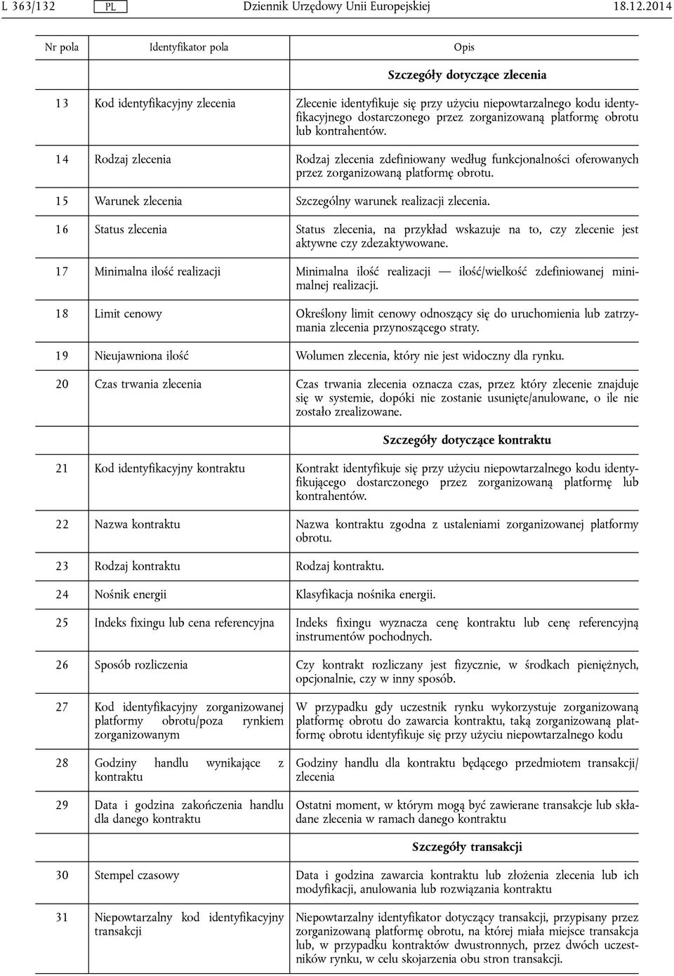 kontrahentów. 14 Rodzaj zlecenia Rodzaj zlecenia zdefiniowany według funkcjonalności oferowanych przez zorganizowaną platformę obrotu. 15 Warunek zlecenia Szczególny warunek realizacji zlecenia.