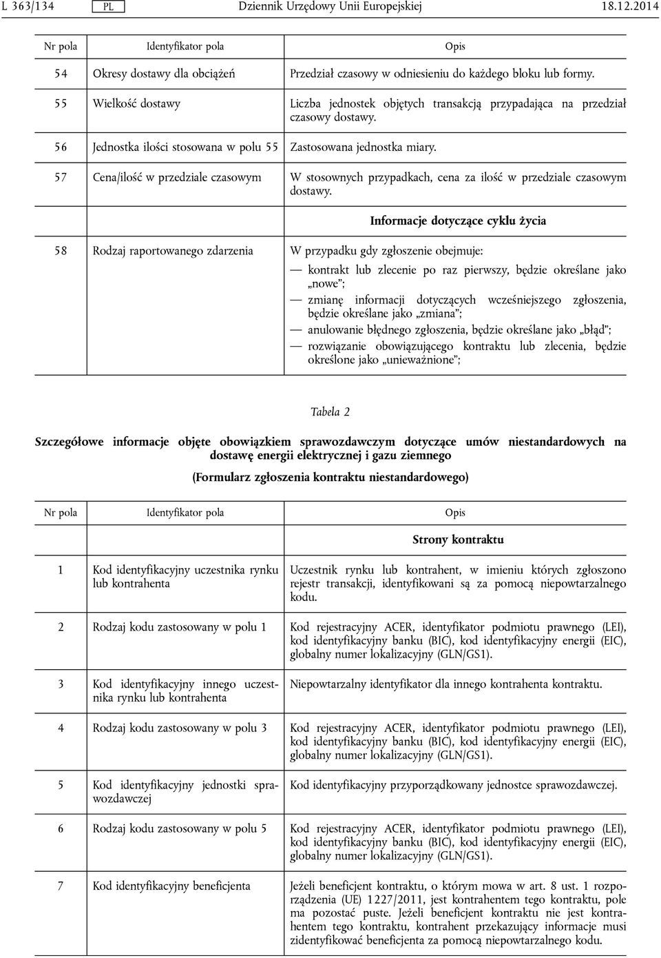 57 Cena/ilość w przedziale czasowym W stosownych przypadkach, cena za ilość w przedziale czasowym dostawy.