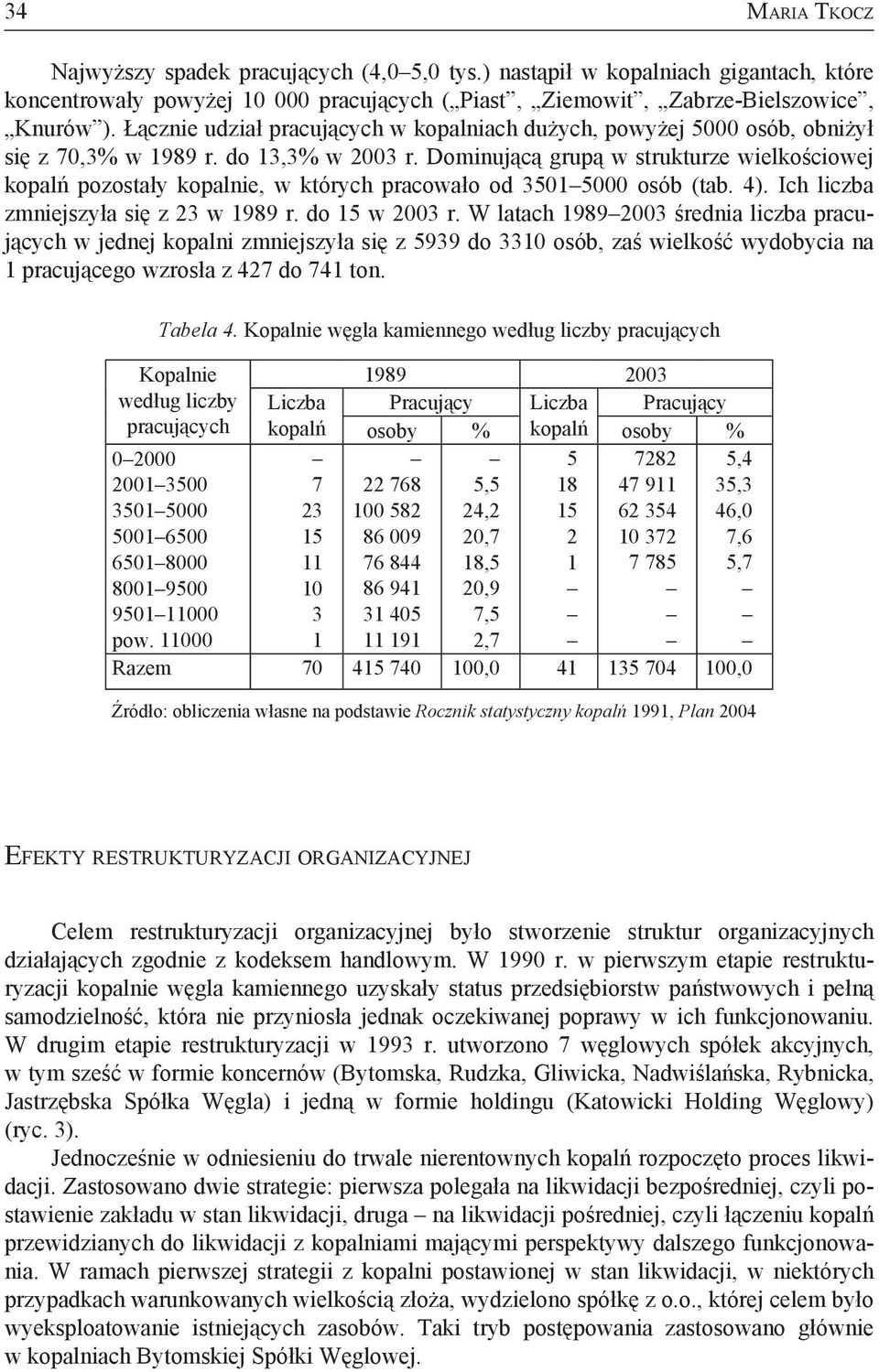 Dominującą grupą w strukturze wielkościowej kopalń pozostały kopalnie, w których pracowało od 3501 5000 osób (tab. 4). Ich liczba zmniejszyła się z 23 w 1989 r. do 15 w 2003 r.