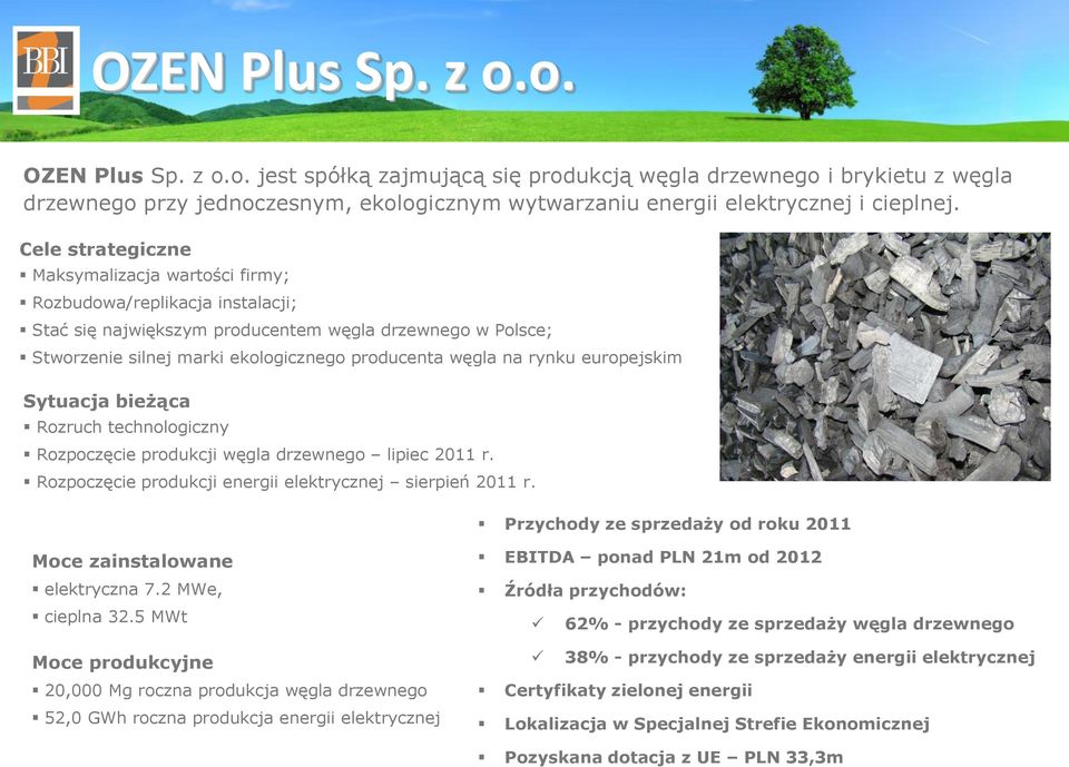 rynku europejskim Sytuacja bieżąca Rozruch technologiczny Rozpoczęcie produkcji węgla drzewnego lipiec 2011 r. Rozpoczęcie produkcji energii elektrycznej sierpień 2011 r.