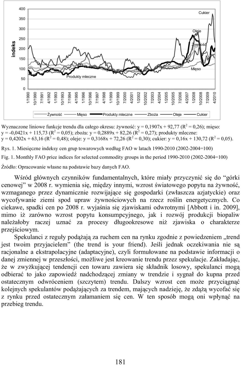 92,77 (R 2 = 0,26); mi so: y = -0,0421x + 115,73 (R 2 = 0,05); zbo a: y = 0,2889x + 82,26 (R 2 = 0,27); produkty mleczne: y = 0,4202x + 63,16 (R 2 = 0,48); oleje: y = 0,3168x + 72,26 (R 2 = 0,30);