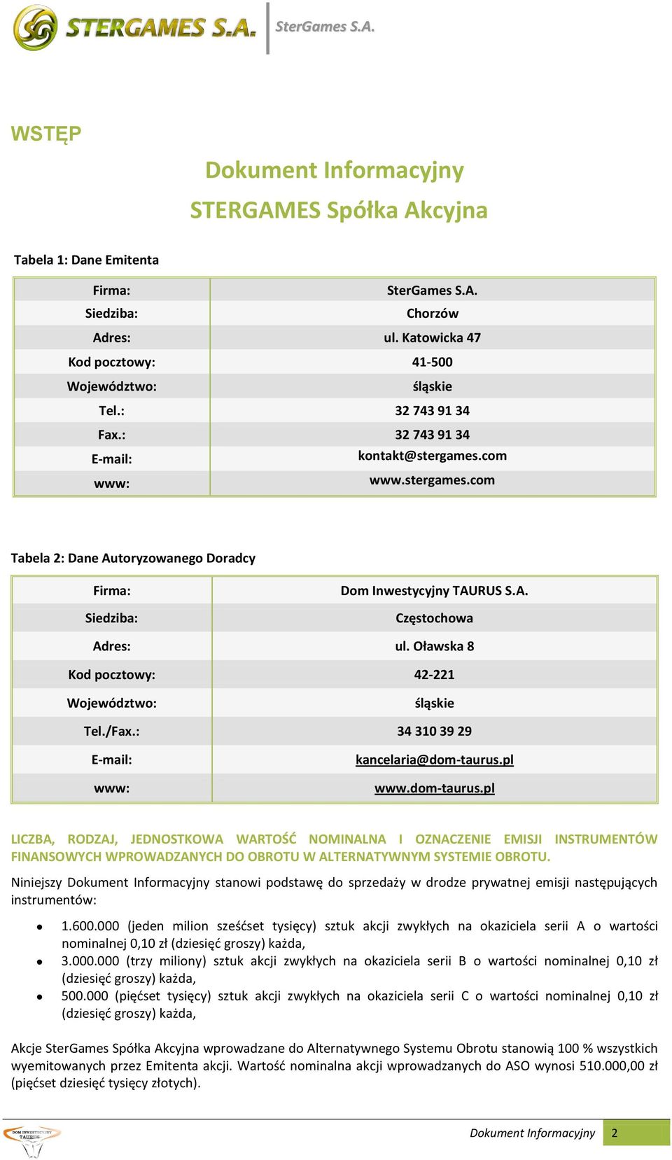 Oławska 8 Kod pocztowy: 42-221 Województwo: śląskie Tel./Fax.: 34 310 39 29 E-mail: www: kancelaria@dom-taurus.