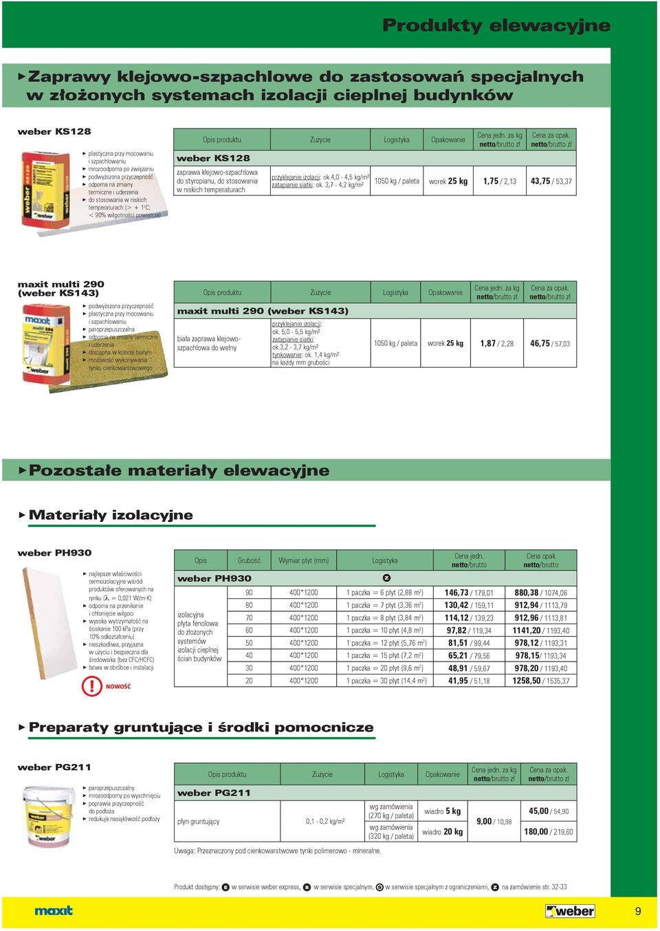 styropianu, do stosowania w niskich temperaturach przyklejanie izolacji: ok.4,0-4,5 kg/m² zatapianie siatki: ok.