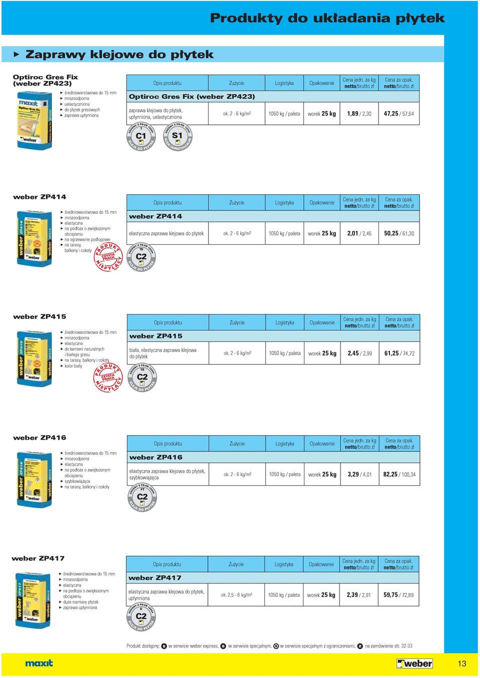 2-6 kg/m² 1050 kg / paleta worek 25 kg 1,89 / 2,30 47,25 / 57,64 KS1 12002 LEJE ODKSZTAŁCALNE weber ZP414 > średniowarstwowa do 15 mm > elastyczna > na podłoża o zwiększonym obciążeniu > na