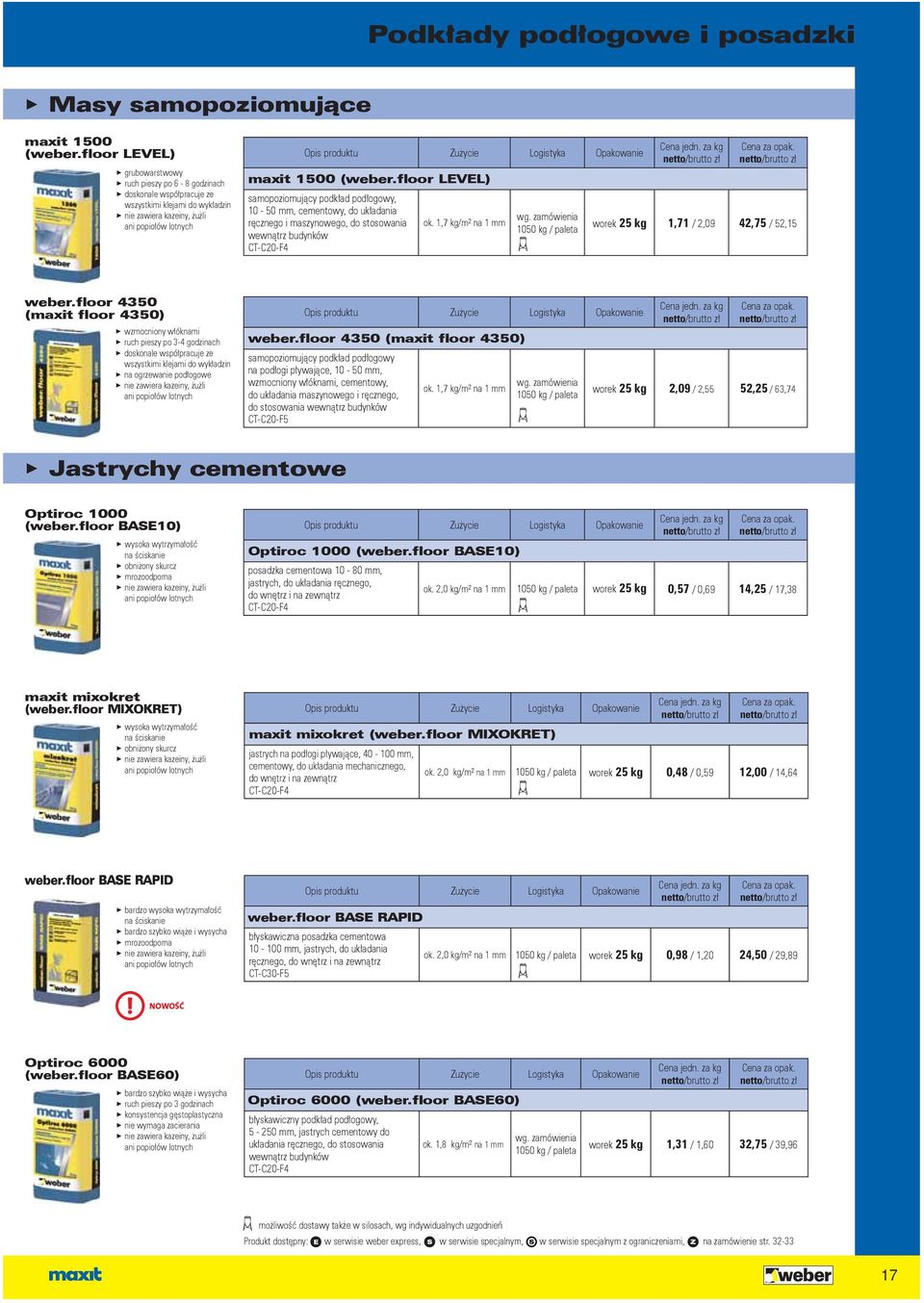 floor LEVEL) samopoziomujący podkład podłogowy, 10-50 mm, cementowy, do układania ręcznego i maszynowego, do stosowania wewnątrz budynków CT-C20-F4 ok. 1,7 kg/m² na 1 mm wg.
