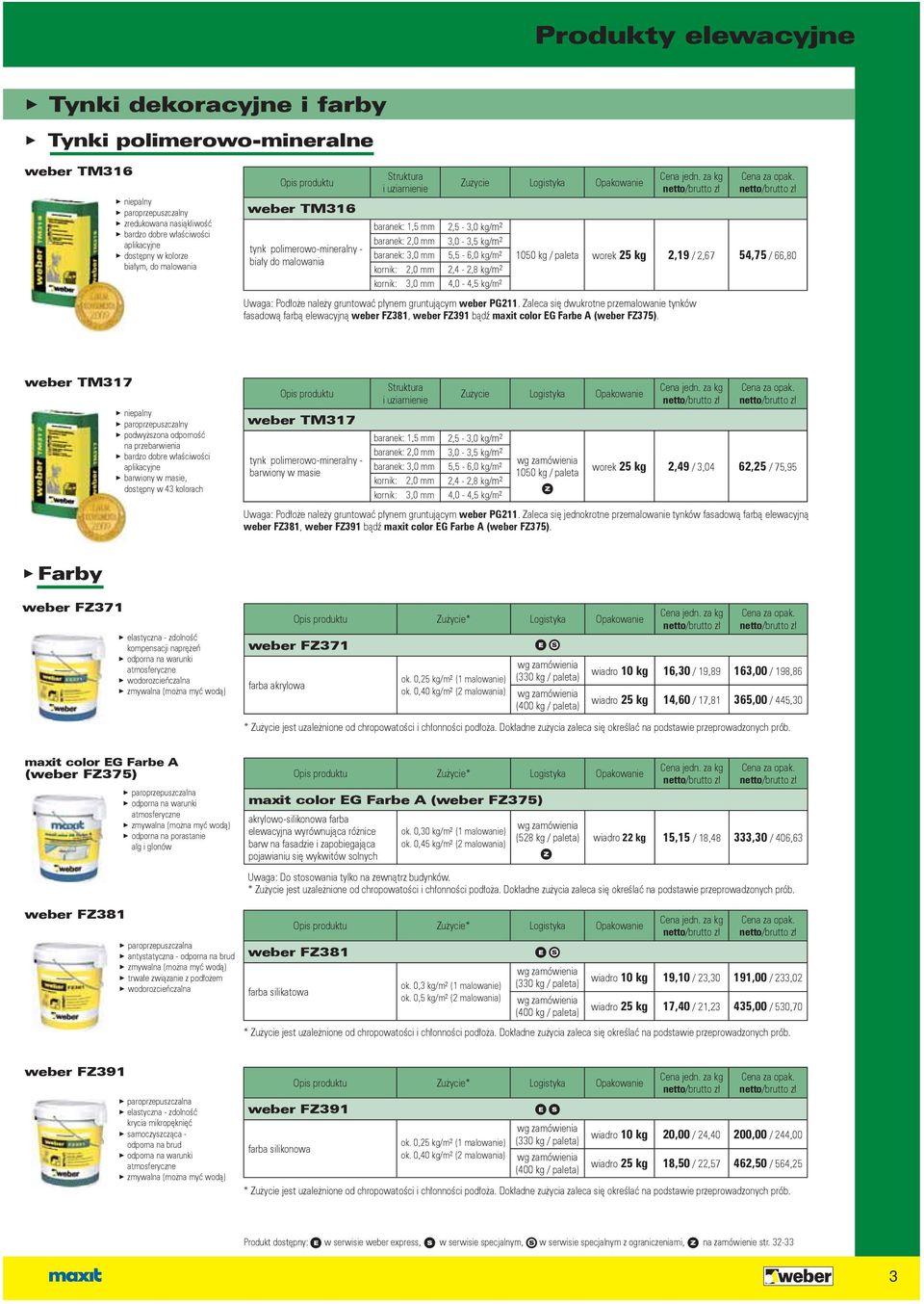 kornik: 2,0 mm 2,4-2,8 kg/m² kornik: 3,0 mm 4,0-4,5 kg/m² Zużycie Logistyka Opakowanie 1050 kg / paleta worek 25 kg 2,19 / 2,67 54,75 / 66,80 Uwaga: Podłoże należy gruntować płynem gruntującym weber