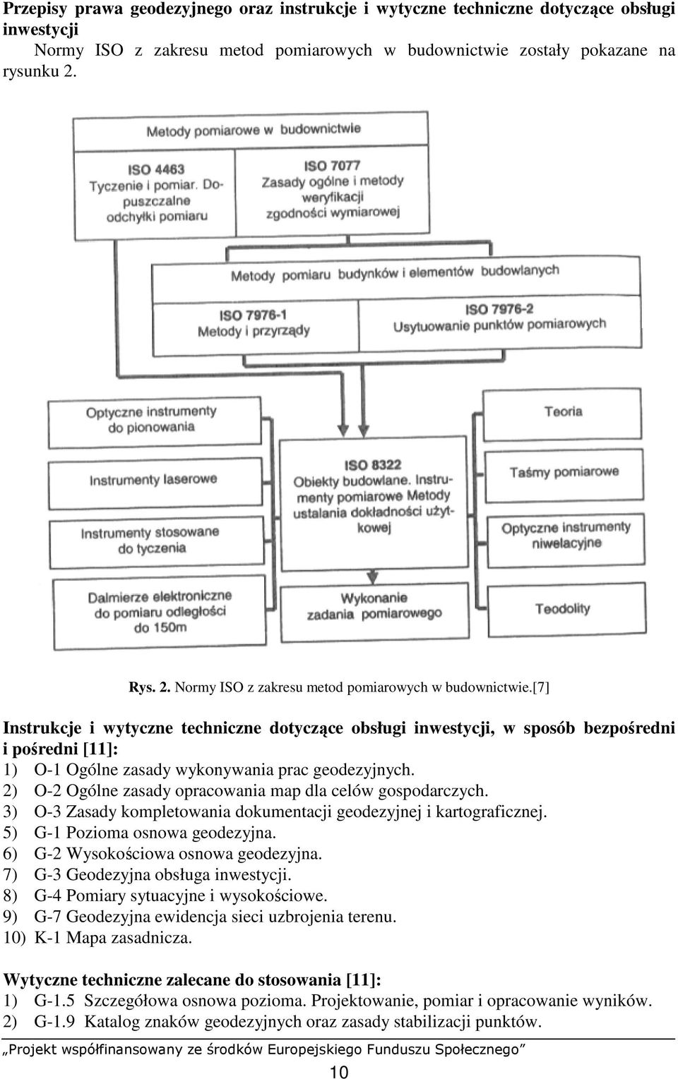 [7] Instrukcje i wytyczne techniczne dotyczące obsługi inwestycji, w sposób bezpośredni i pośredni [11]: 1) O-1 Ogólne zasady wykonywania prac geodezyjnych.