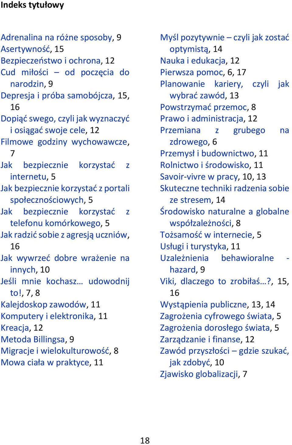 telefonu komórkowego, 5 Jak radzić sobie z agresją uczniów, 16 Jak wywrzeć dobre wrażenie na innych, 10 Jeśli mnie kochasz udowodnij to!