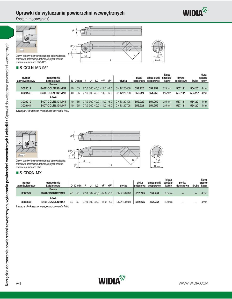 220 554.252 2.5mm 557.111 554.201 4mm 3029143 S40T-CCLNR12-MN7 40 55 27,0 300 40,0-14.0-6.0 CN.N120708 552.221 554.253 2.5mm 557.111 554.201 4mm 3029012 S40T-CCLNL12-MN4 40 55 27,0 300 40,0-14.0-6.0 CN.N120408 552.