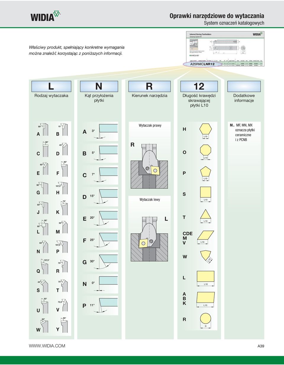 A25RMCLNR12 L N R 12 Rodzaj wytaczaka Kąt przyłożenia płytki Kierunek narzędzia Długość krawędzi skrawającej płytki L10 Dodatkowe