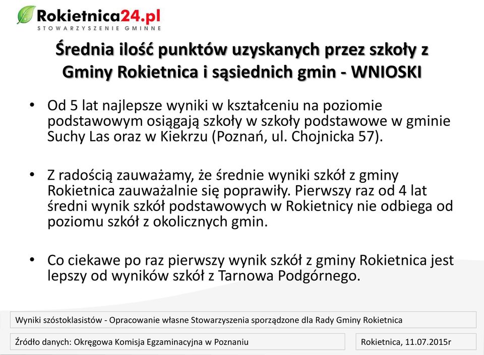 Z radością zauważamy, że średnie wyniki szkół z gminy Rokietnica zauważalnie się poprawiły.