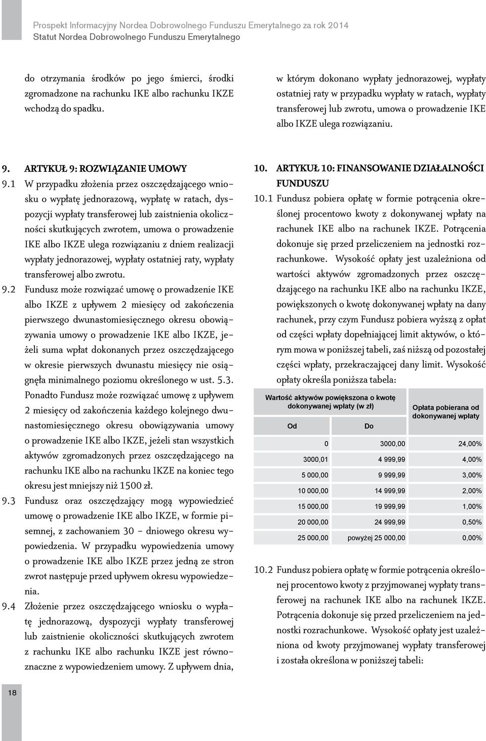 ARTYKUŁ 9: ROZWIĄZANIE UMOWY 9.