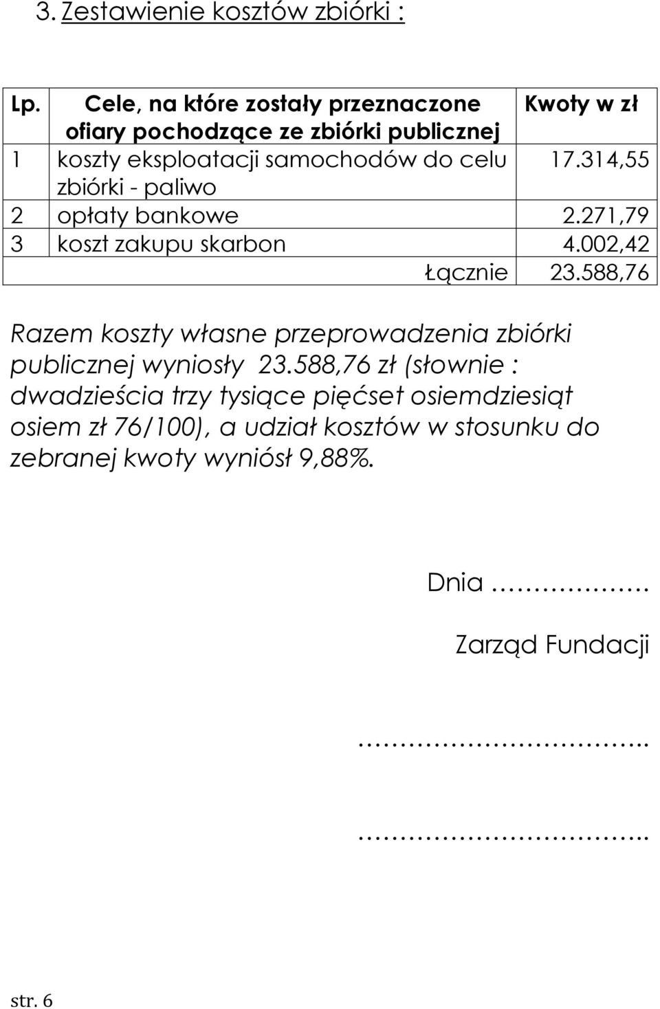 17.314,55 zbiórki - paliwo 2 opłaty bankowe 2.271,79 3 koszt zakupu skarbon 4.002,42 Łącznie 23.