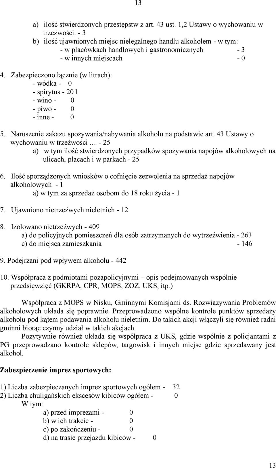 Zabezpieczono łącznie (w litrach): - wódka - 0 - spirytus - 20 l - wino - 0 - piwo - 0 - inne - 0 5. Naruszenie zakazu spożywania/nabywania alkoholu na podstawie art.