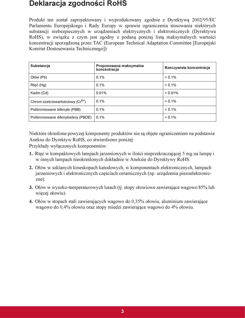 Technical Adaptation Committee [Europejski Komitet Dostosowania Technicznego]): Substancja Proponowana maksymalna koncentracja Rzeczywista koncentracja O ów (Pb) 0.1% < 0.1% Rt (Hg) 0.1% < 0.1% Kadm (Cd) 0.