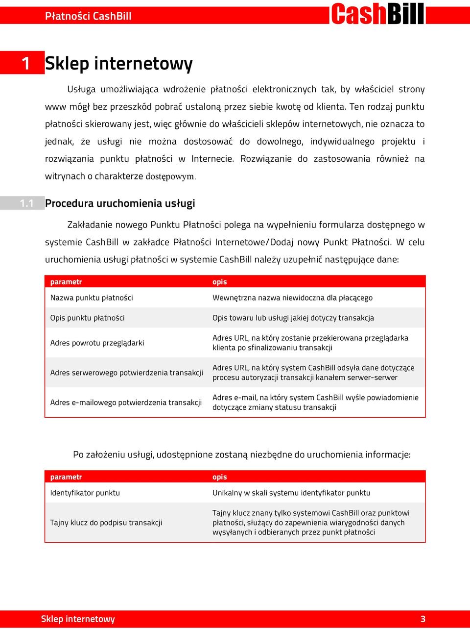 rozwiązania punktu płatności w Internecie. Rozwiązanie do zastosowania również na witrynach o charakterze dostępowym. 1.