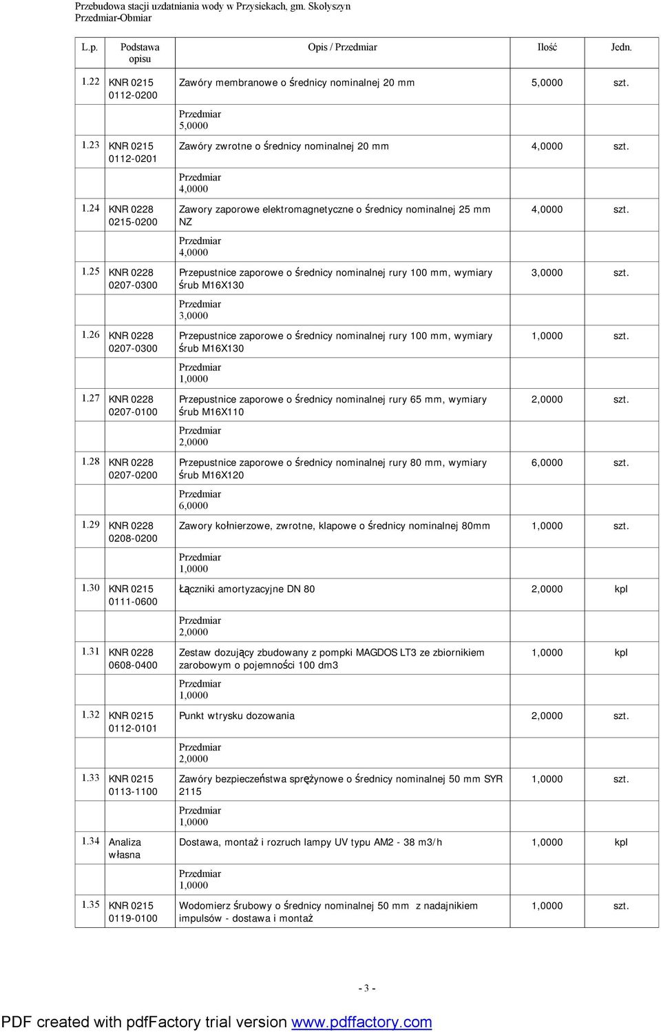 5,0000 Zawóry zwrotne o średnicy nominalnej 20 mm szt.