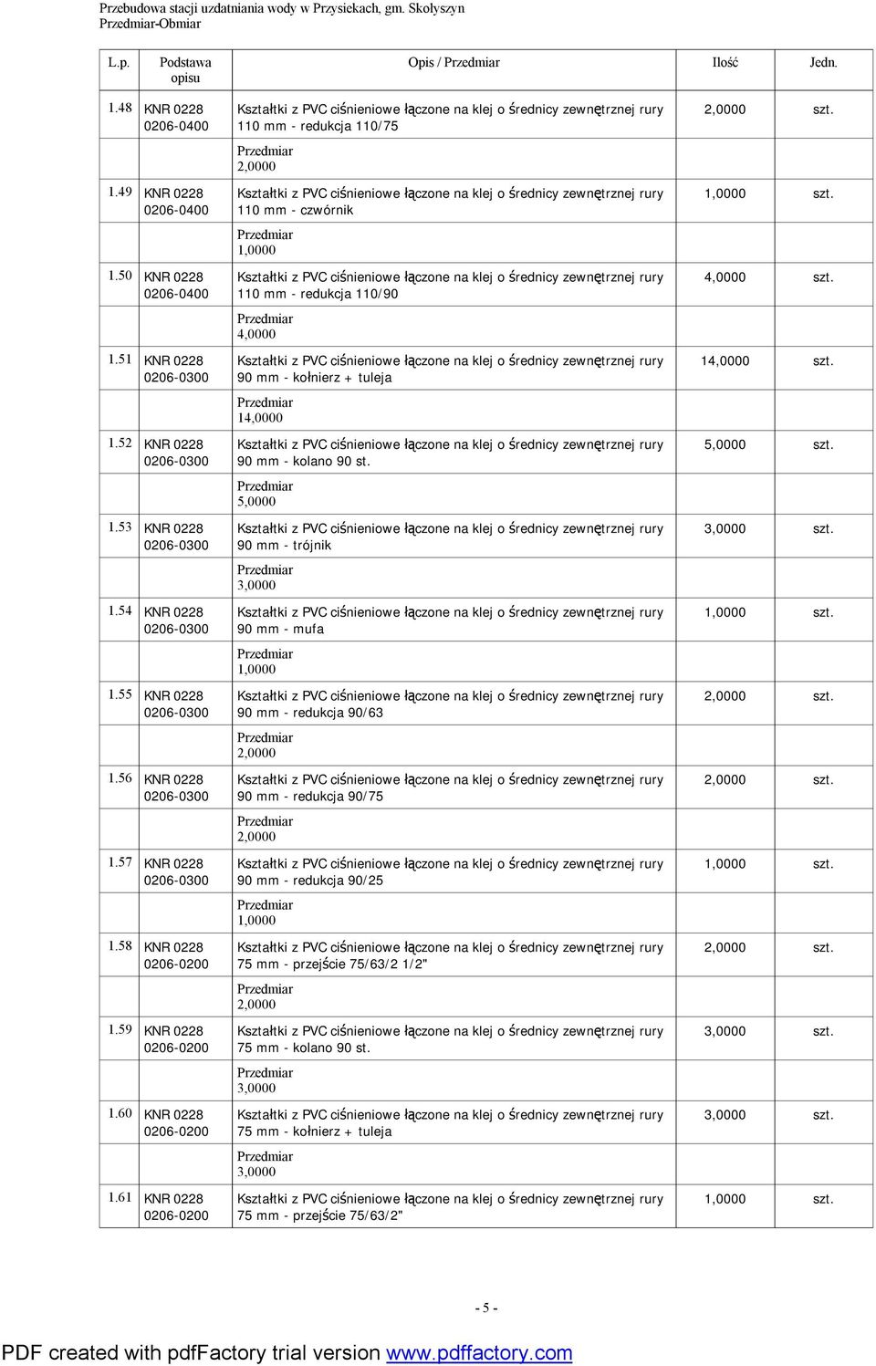 61 KNR 0228 0206-0200 110 mm - redukcja 110/75 110 mm - czwórnik 110 mm - redukcja 110/90 90 mm - kołnierz + tuleja 1 90 mm - kolano 90 st.