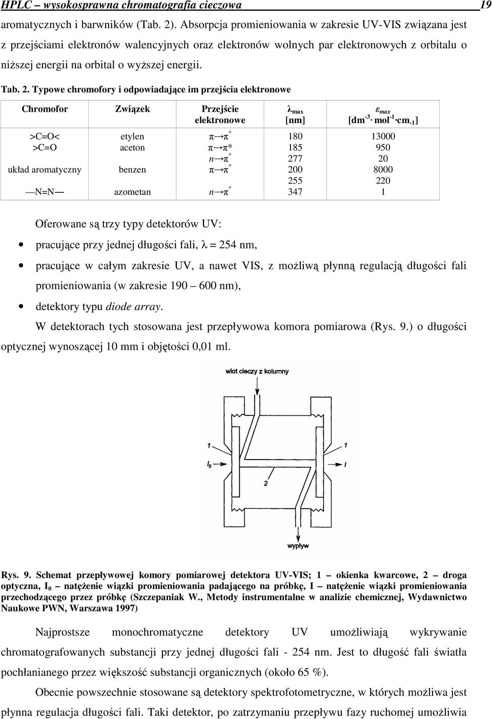 2. Typowe chromofory i odpowiadające im przejścia elektronowe Chromofor Związek Przejście elektronowe >C=O< >C=O układ aromatyczny N=N etylen aceton benzen azometan π π * π π* n π * π π * n π * λ max