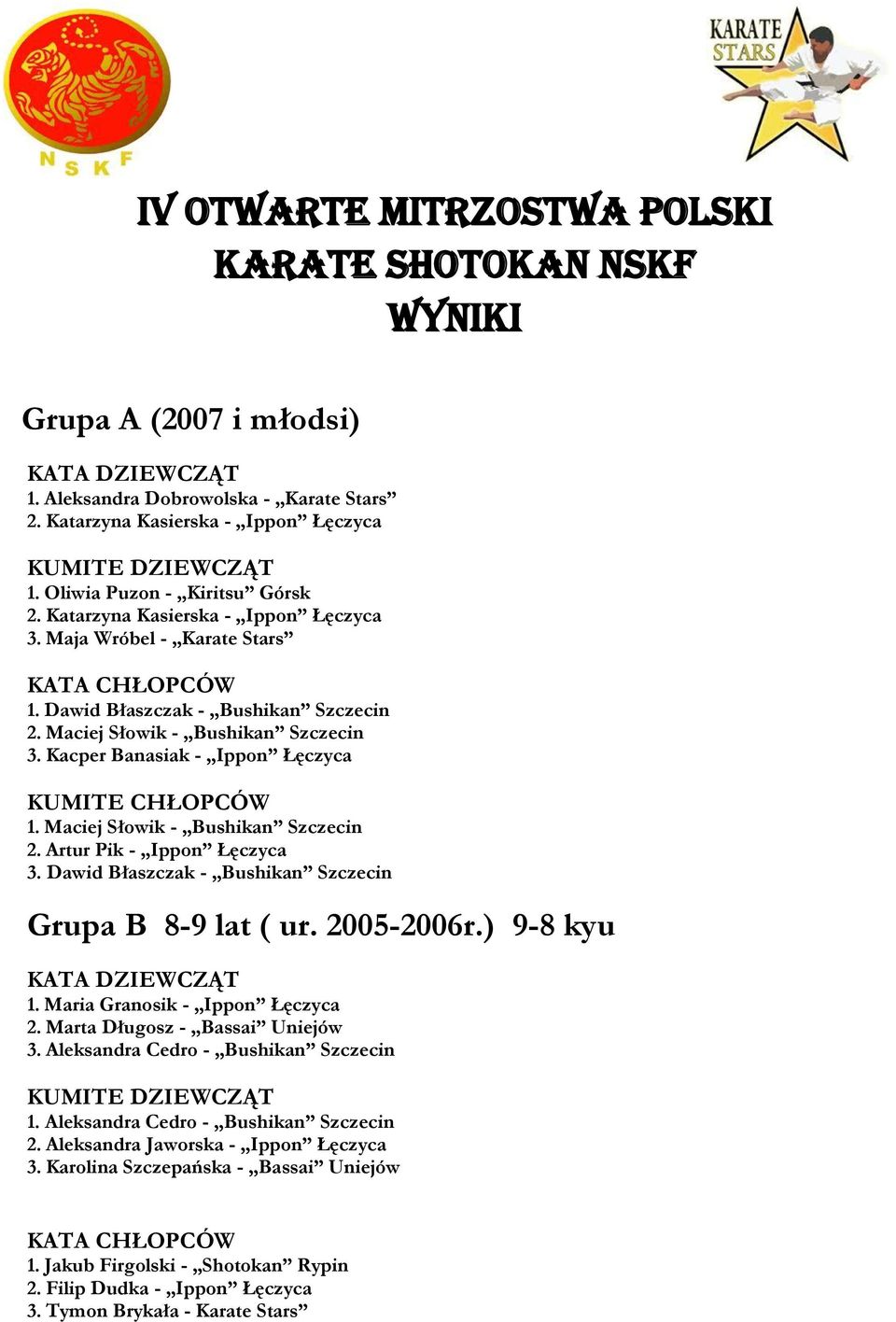 Maciej Słowik - Bushikan Szczecin 2. Artur Pik - Ippon Łęczyca 3. Dawid Błaszczak - Bushikan Szczecin Grupa B 8-9 lat ( ur. 2005-2006r.) 9-8 kyu 1. Maria Granosik - Ippon Łęczyca 2.