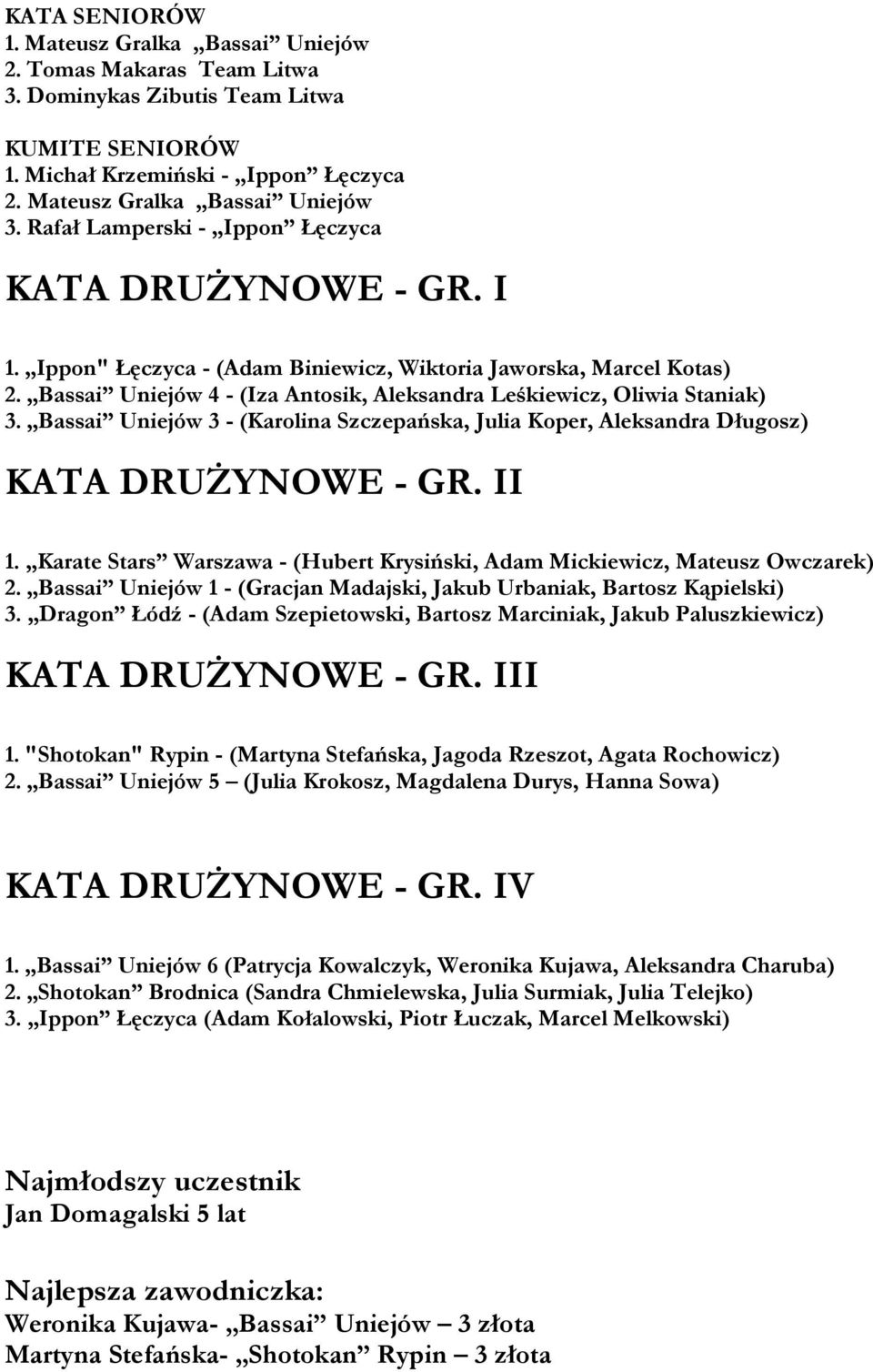 Bassai Uniejów 4 - (Iza Antosik, Aleksandra Leśkiewicz, Oliwia Staniak) 3. Bassai Uniejów 3 - (Karolina Szczepańska, Julia Koper, Aleksandra Długosz) KATA DRUŻYNOWE - GR. II 1.