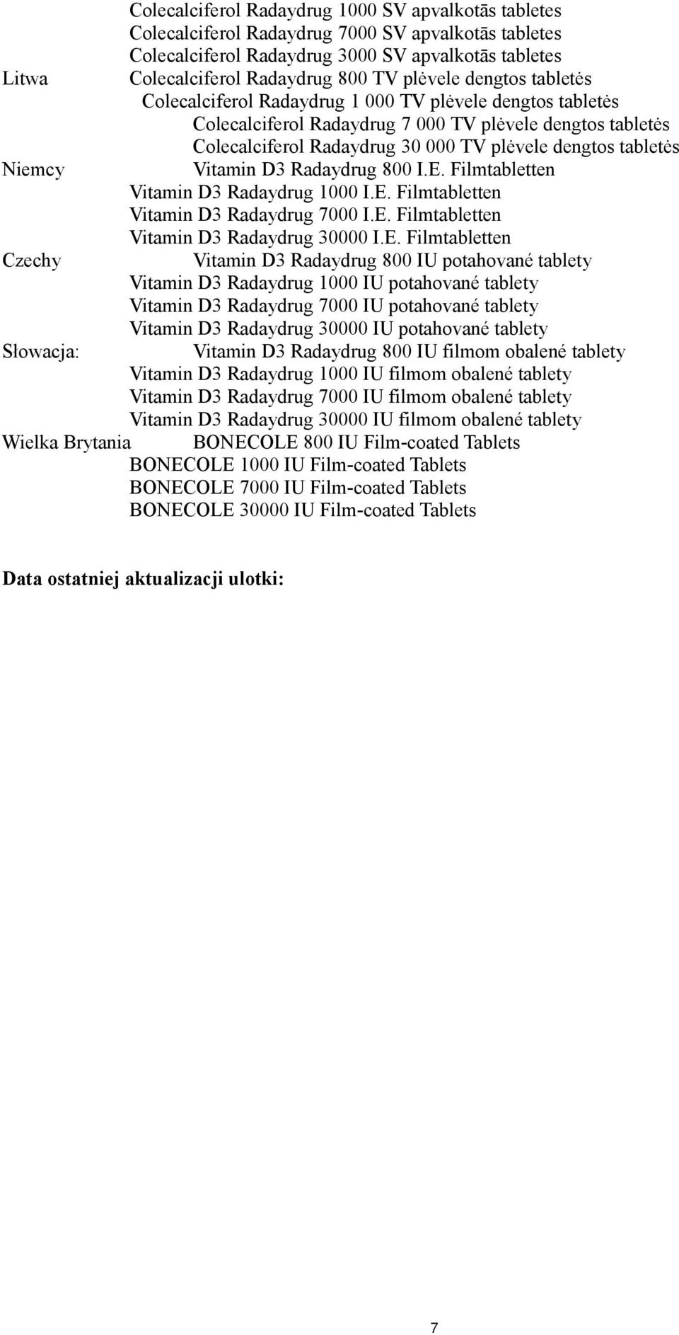 tabletės Niemcy Vitamin D3 Radaydrug 800 I.E.