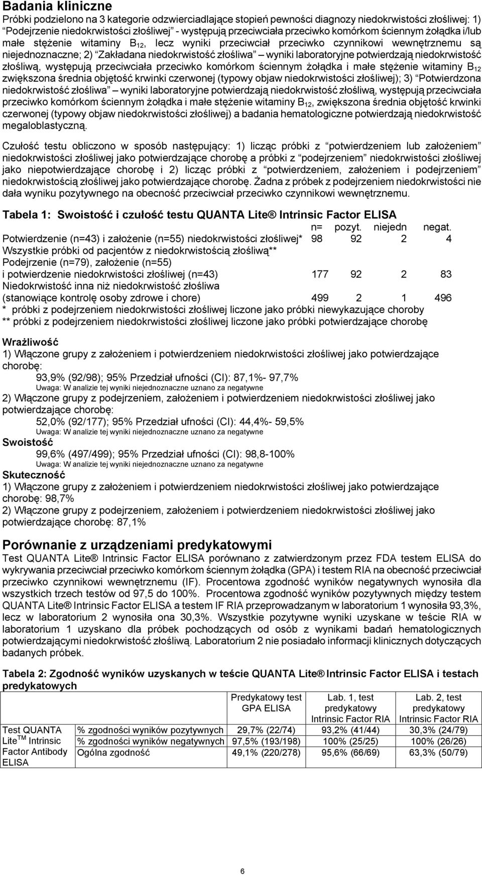 potwierdzają niedokrwistość złośliwą, występują przeciwciała przeciwko komórkom ściennym żołądka i małe stężenie witaminy B 12 zwiększona średnia objętość krwinki czerwonej (typowy objaw