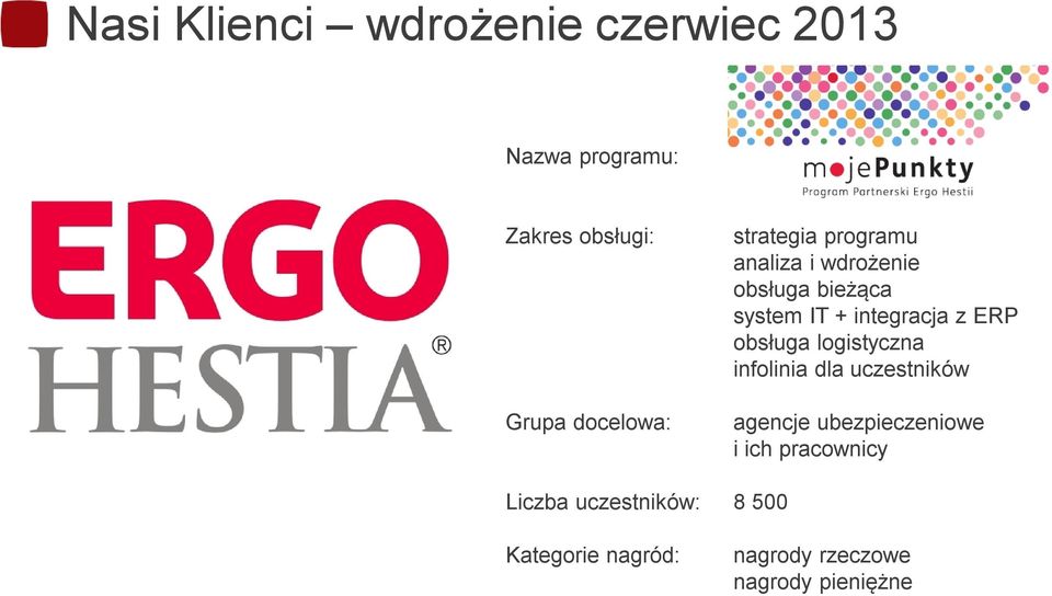 integracja z ERP obsługa logistyczna infolinia dla uczestników agencje