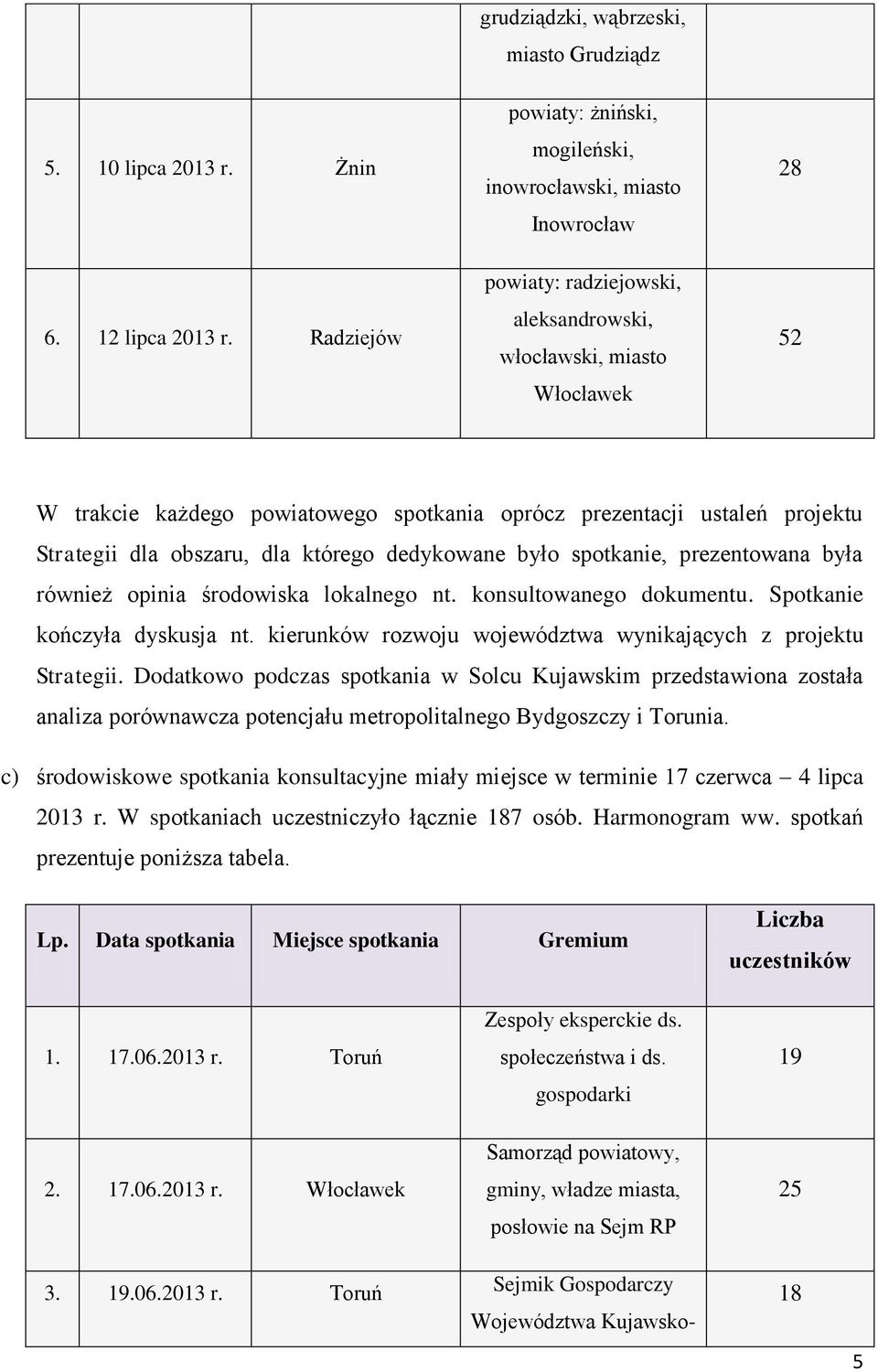 dedykowane było spotkanie, prezentowana była również opinia środowiska lokalnego nt. konsultowanego dokumentu. Spotkanie kończyła dyskusja nt.