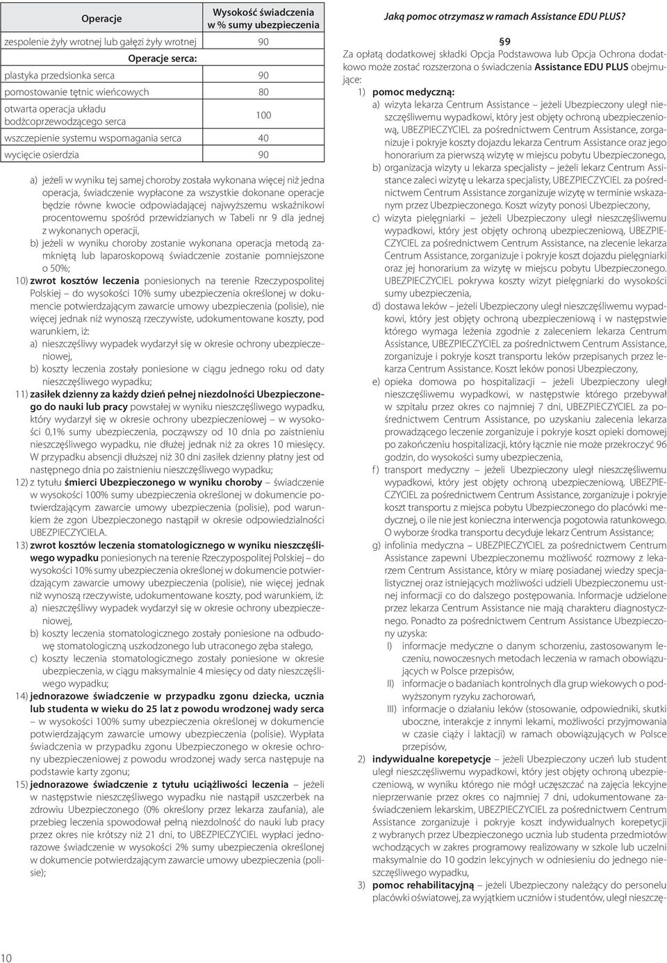 za wszystkie dokonane operacje będzie równe kwocie odpowiadającej najwyższemu wskaźnikowi procentowemu spośród przewidzianych w Tabeli nr 9 dla jednej z wykonanych operacji, b) jeżeli w wyniku