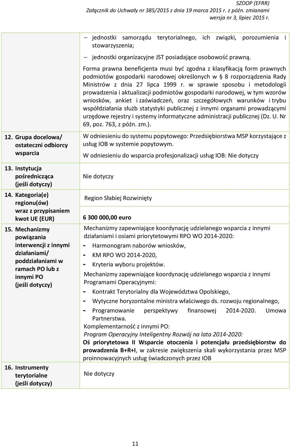 Instrumenty terytorialne (jeśli dotyczy) jednostki samorządu terytorialnego, ich związki, porozumienia i stowarzyszenia; jednostki organizacyjne JST posiadające osobowość prawną.