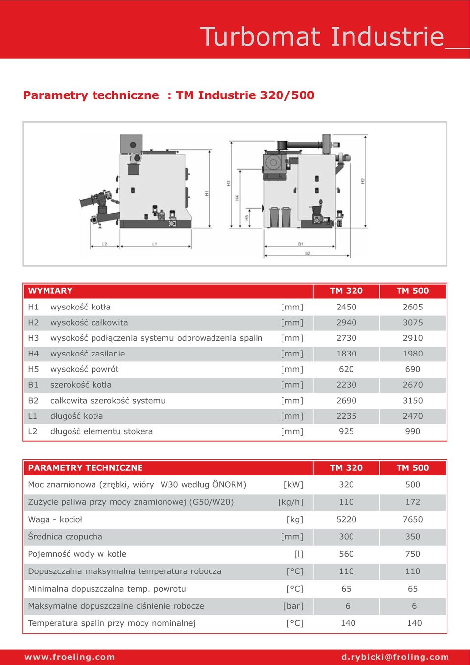 kotła [mm] 2235 2470 L2 długość elementu stokera [mm] 925 990 PARAMETRY TECHNICZNE TM 320 TM 500 Moc znamionowa (zrębki, wióry W30 według ÖNORM) [kw] 320 500 Zużycie paliwa przy mocy znamionowej