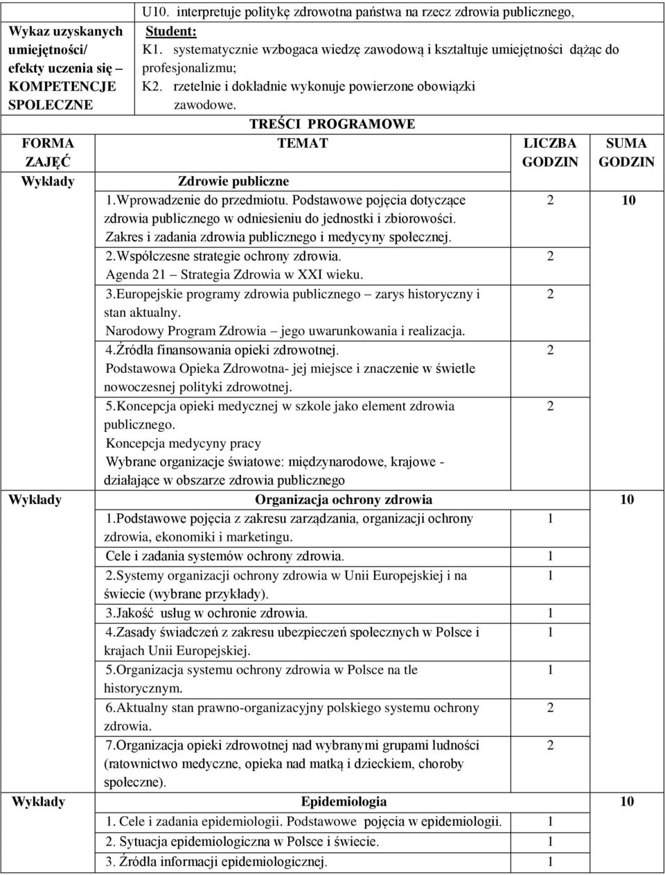 TREŚCI PROGRAMOE TEMAT LICZBA SUMA GODZIN GODZIN Zdrowie publiczne. prowadzenie do przedmiotu. Podstawowe pojęcia dotyczące zdrowia publicznego w odniesieniu do jednostki i zbiorowości.