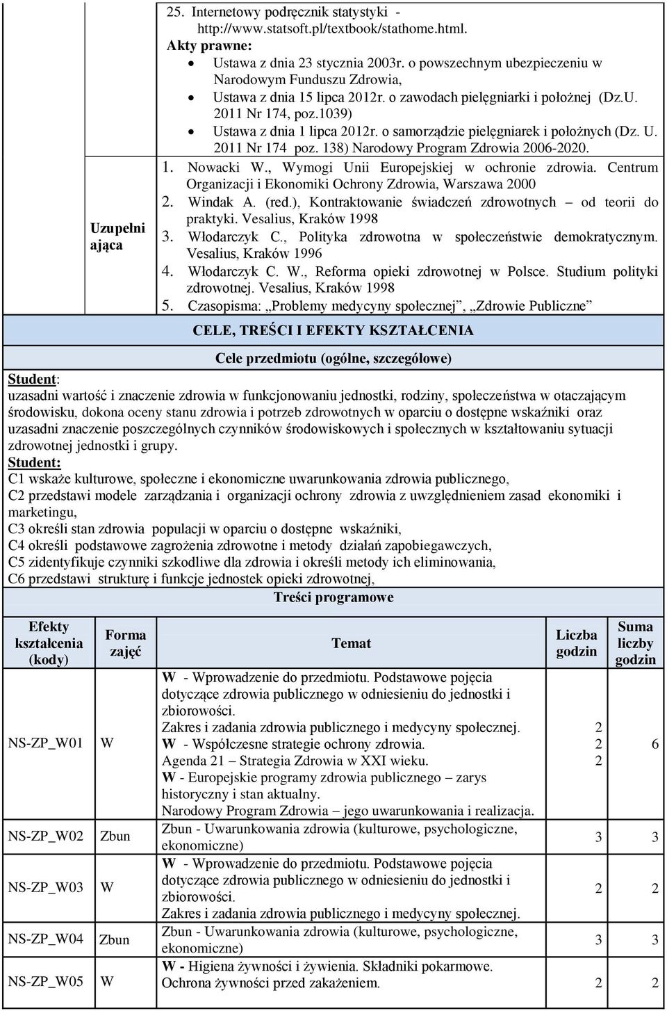 o samorządzie pielęgniarek i położnych (Dz. U. 0 Nr 74 poz. 38) Narodowy Program Zdrowia 006-00.. Nowacki., ymogi Unii Europejskiej w ochronie zdrowia.