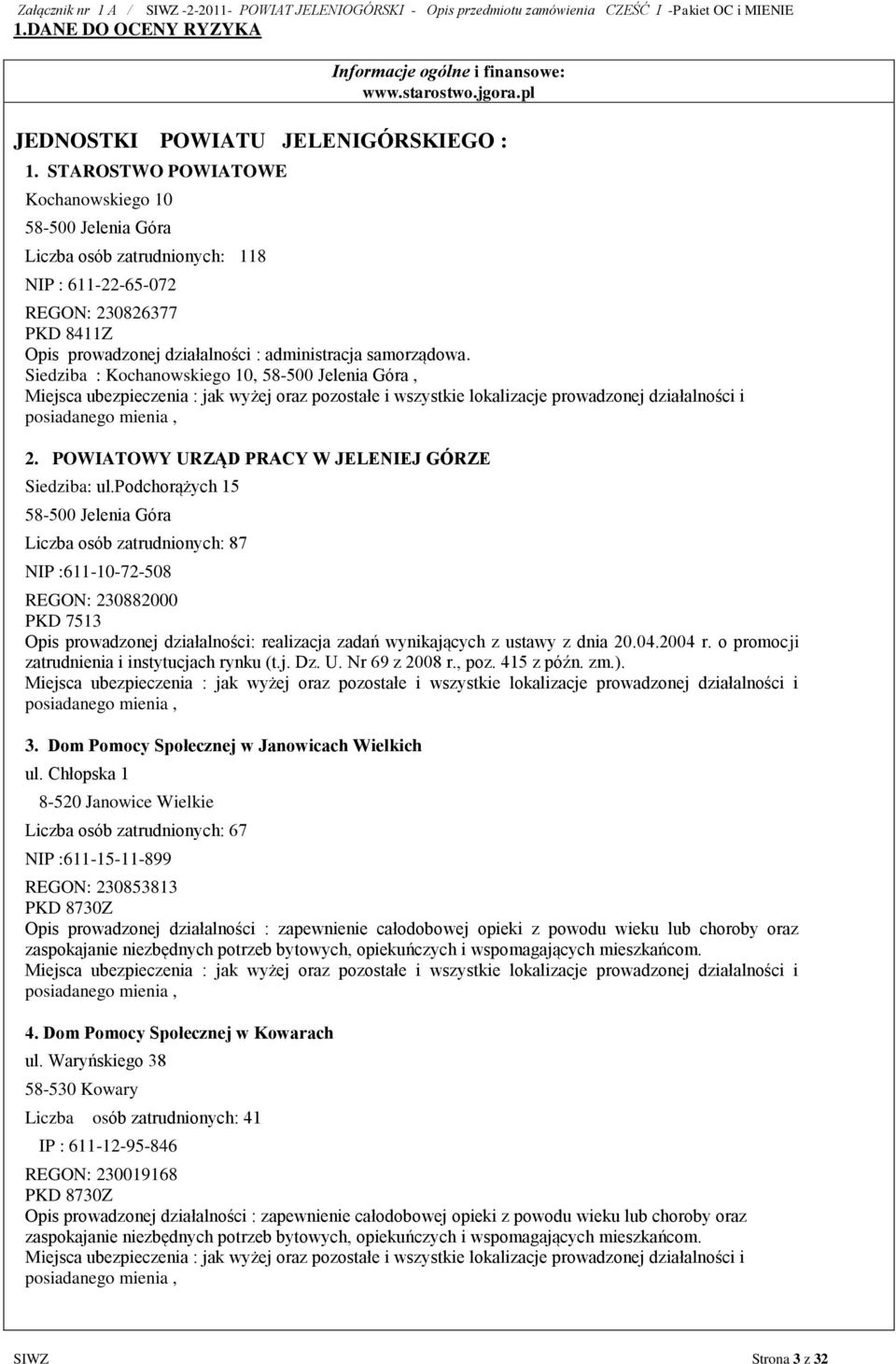 Siedziba : Kochanowskiego 10, 58-500 Jelenia Góra, posiadanego mienia, 2. POWIATOWY URZĄD PRACY W JELENIEJ GÓRZE Siedziba: ul.