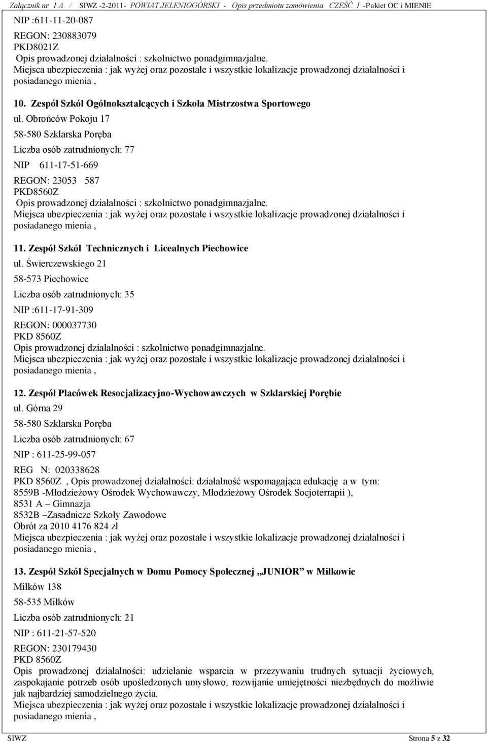 Obrońców Pokoju 17 58-580 Szklarska Poręba Liczba osób zatrudnionych: 77 NIP 611-17-51-669 REGON: 23053587 PKD8560Z Opis prowadzonej działalności : szkolnictwo ponadgimnazjalne.