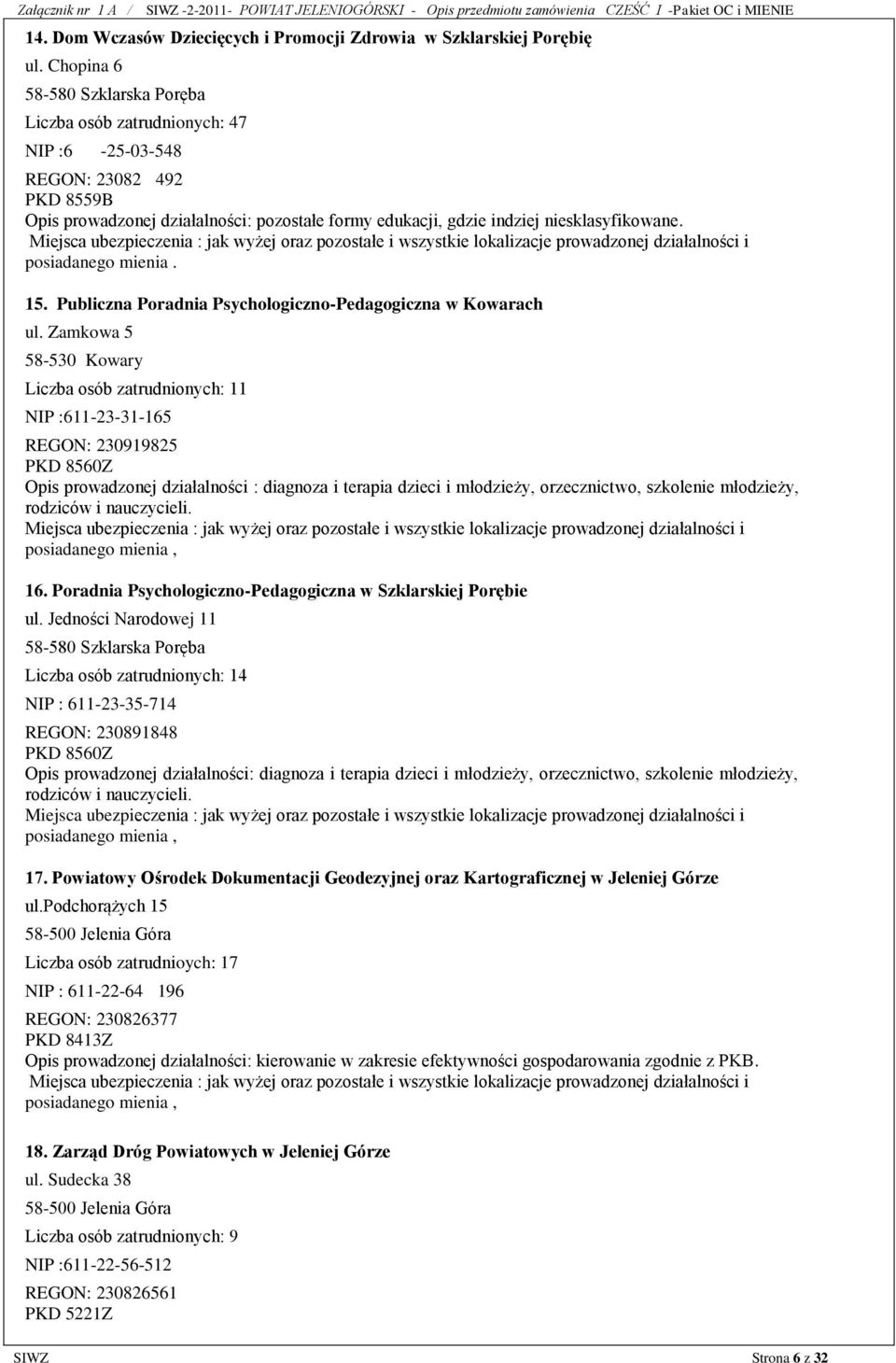 posiadanego mienia. 15. Publiczna Poradnia Psychologiczno-Pedagogiczna w Kowarach ul.