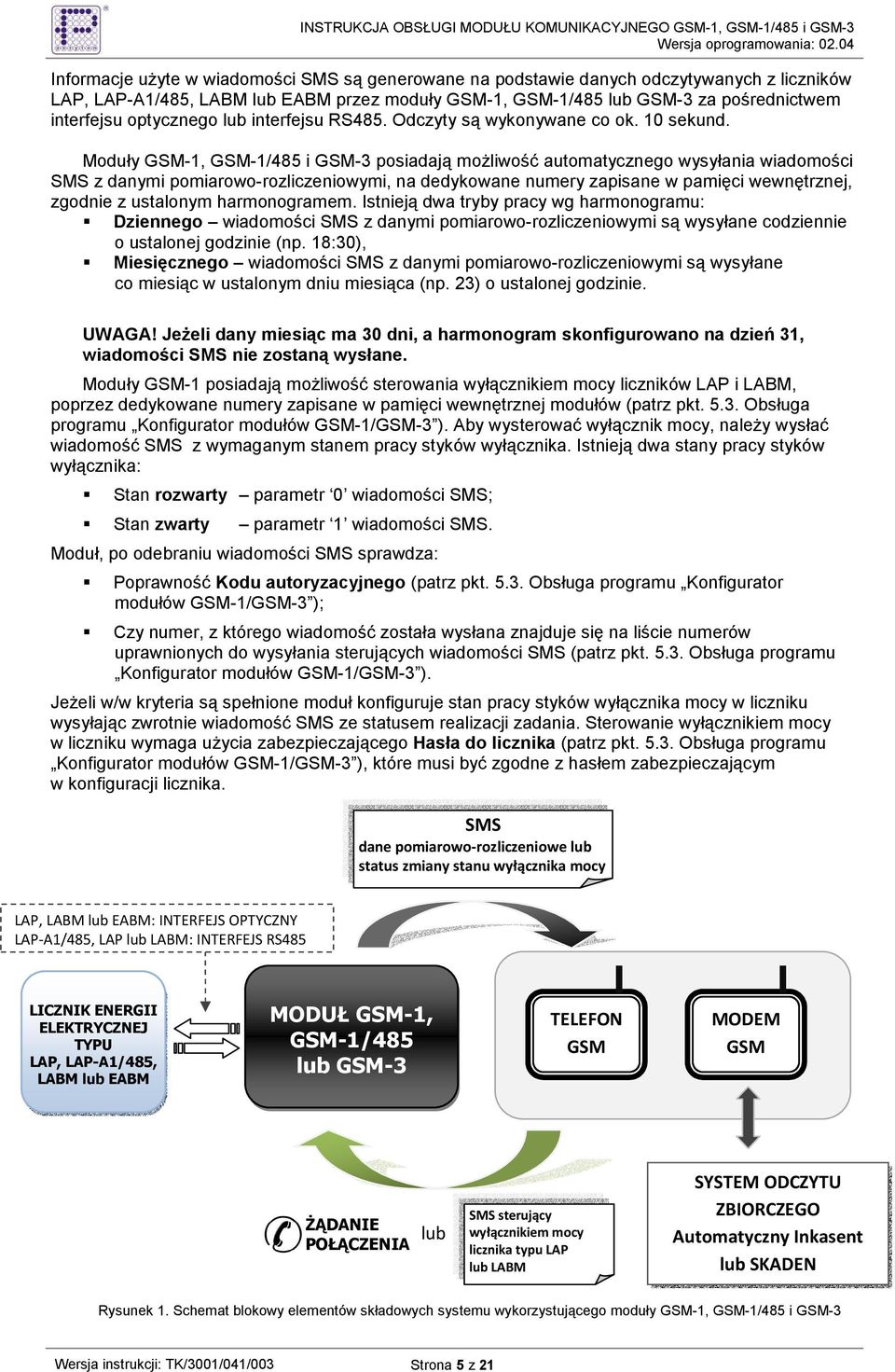 Moduły GSM-1, GSM-1/485 i GSM-3 posiadają moŝliwość automatycznego wysyłania wiadomości SMS z danymi pomiarowo-rozliczeniowymi, na dedykowane numery zapisane w pamięci wewnętrznej, zgodnie z