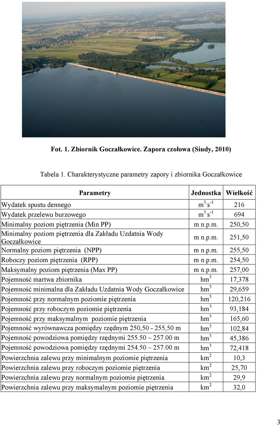 p.m. 255,50 Roboczy poziom piętrzenia (RPP) m n.p.m. 254,50 Maksymalny poziom piętrzenia (Max PP) m n.p.m. 257,00 Pojemność martwa zbiornika hm 3 17,378 Pojemność minimalna dla Zakładu Uzdatnia Wody