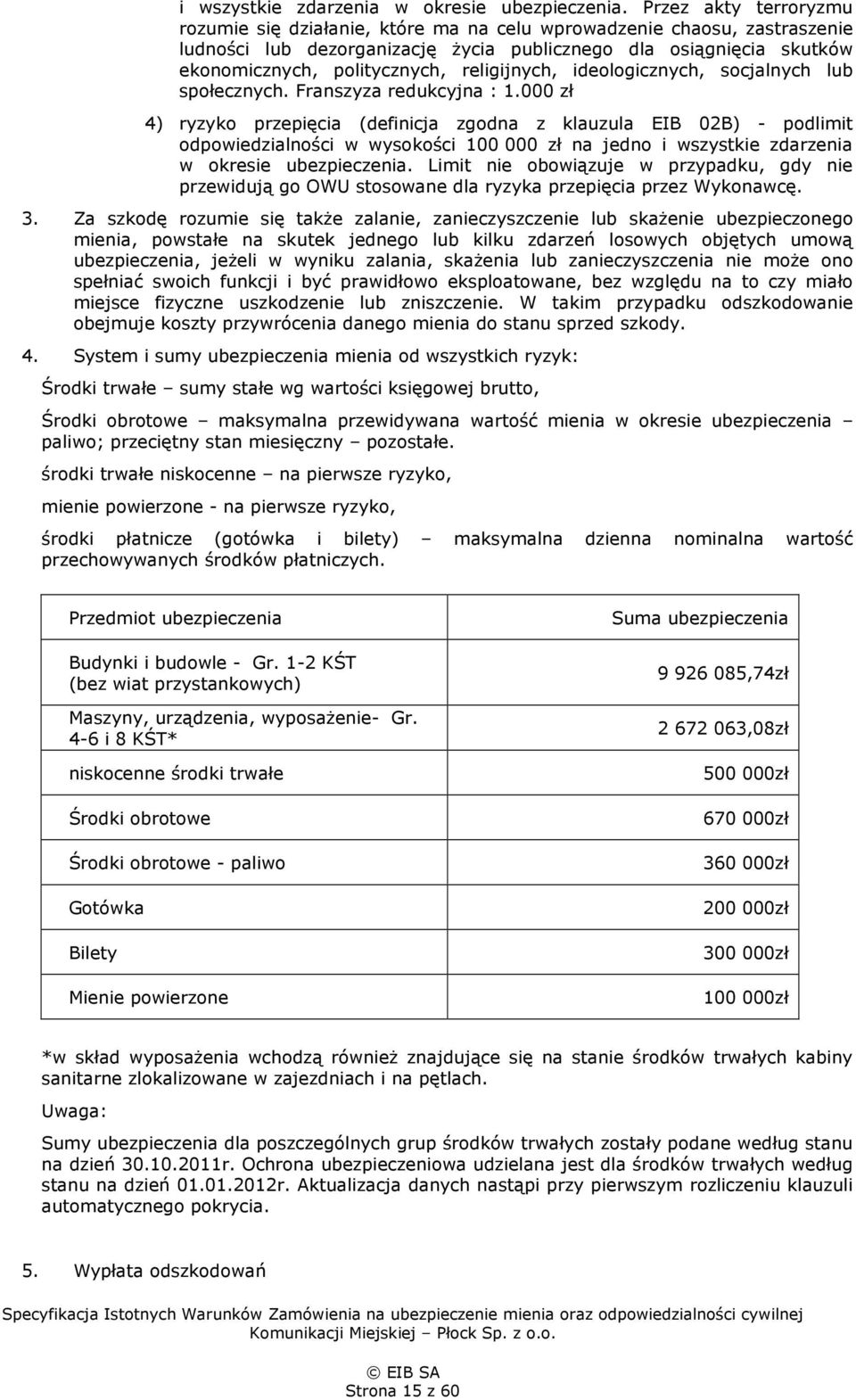 religijnych, ideologicznych, socjalnych lub społecznych. Franszyza redukcyjna : 1.