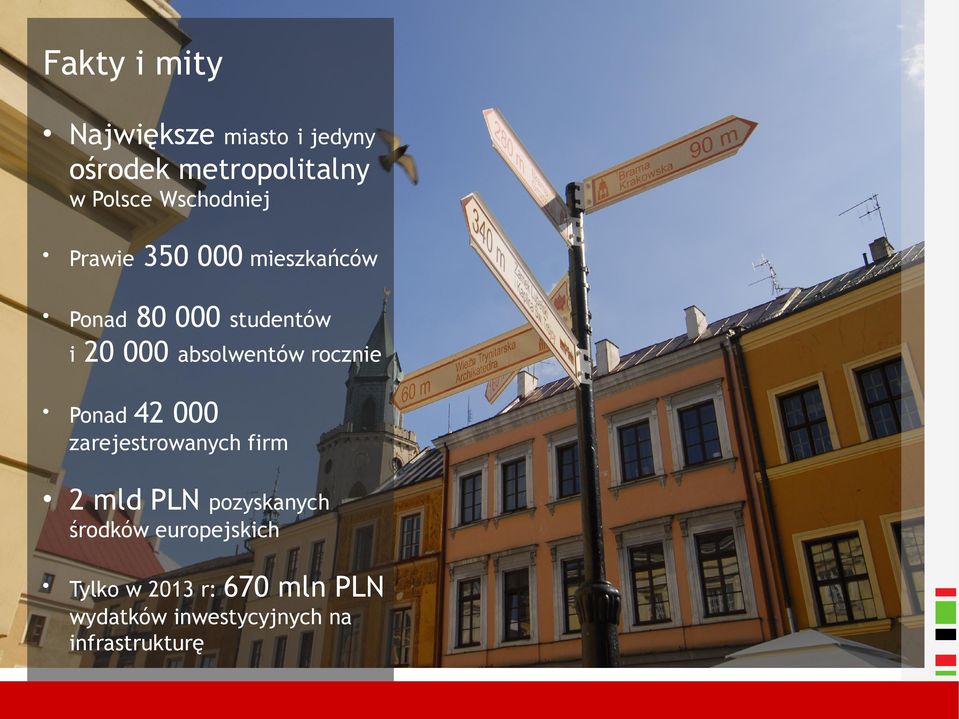 rocznie Ponad Ponad 42 000 zarejestrowanych firm 2 mld PLN pozyskanych
