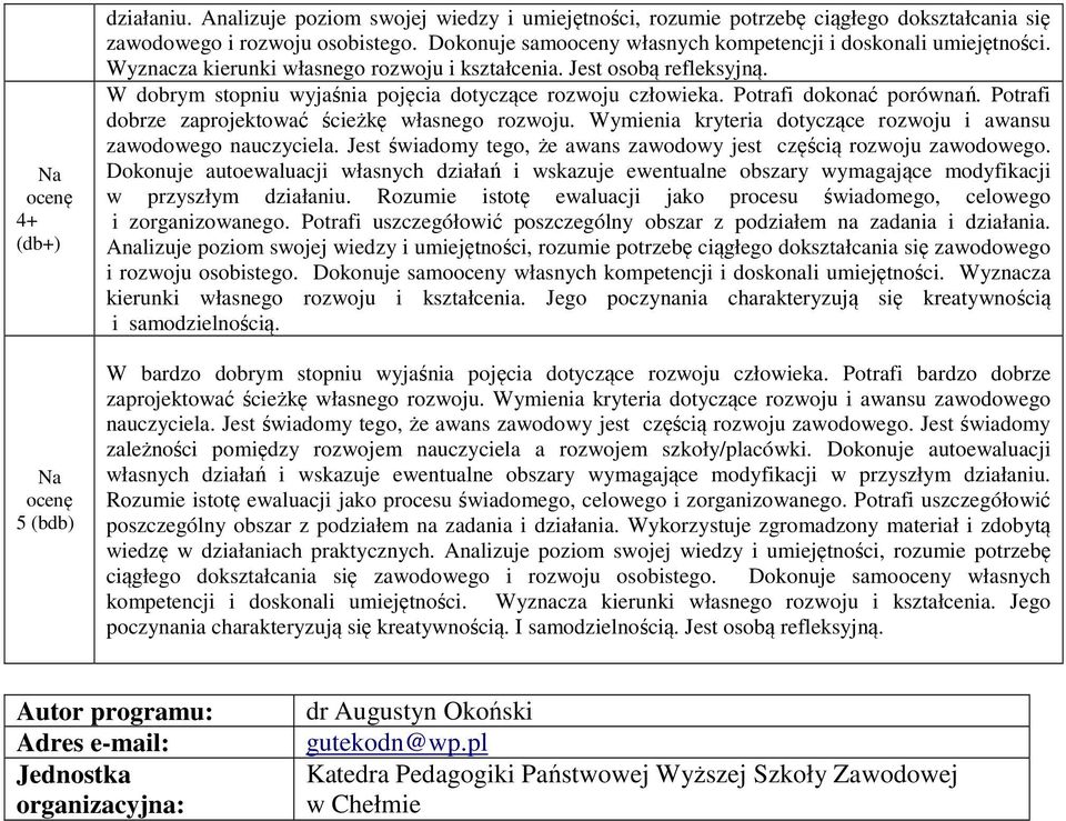 W dobrym stopniu wyjaśnia pojęcia dotyczące rozwoju człowieka. Potrafi dokonać porównań. Potrafi dobrze zaprojektować ścieżkę własnego rozwoju.